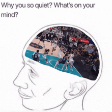 a drawing of a basketball game inside of a person 's head