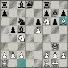 Chess Brilliant GIF - Chess Brilliant Move GIFs