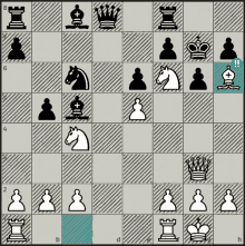 Queen And King Checkmate: Loss #chess #twitch #checkmate