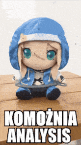 a stuffed doll is sitting on a wooden table with the words komodnia analysis above it