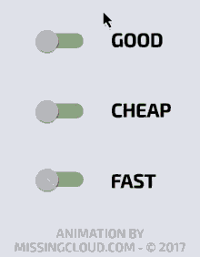 fast cheap