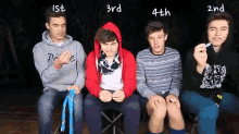 a group of young men are sitting in a row with the numbers 1st 3rd 4th and 2nd written on a black background