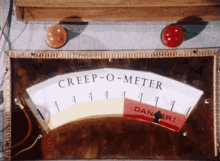 Creepy Creep Ometer GIF - Creepy Creep Ometer GIFs