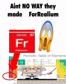 Forreallium For Real GIF - Forreallium For Real Fr GIFs