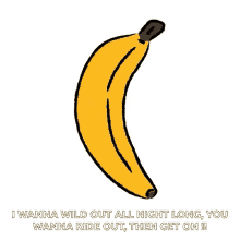 Dick Bananas GIF - Dick Bananas Peel GIFs