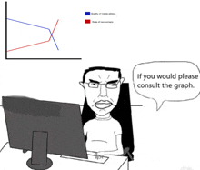 a cartoon of a man sitting in front of a computer with a speech bubble asking if you would please consult the graph