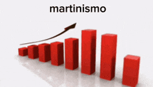 Belevoping Martin Ot GIF - Belevoping Martin Ot Martin Urrutia GIFs