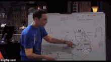 Explaining Sheldon GIF - Explaining Sheldon Amazed GIFs