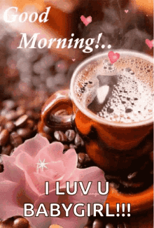 Love Coffee GIF - Love Coffee Good Morning GIFs