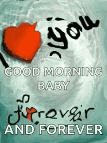 Love You Forever GIF - Love You Forever Good Morning Baby GIFs