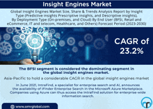 Insight Engines Market GIF - Insight Engines Market GIFs