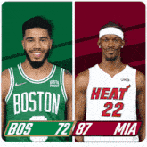 Boston Celtics (72) Vs. Miami Heat (87) Third-fourth Period Break GIF - Nba Basketball Nba 2021 GIFs