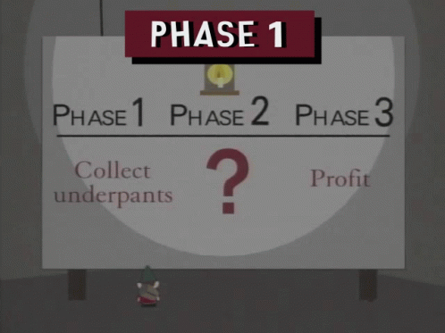 A gif illustrating the Underpants Gnomes business strategy: 1. Collect underpants 2. ? 3. Profit