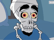 Achmed Is That So GIF - Achmed Is That So Oh Really GIFs