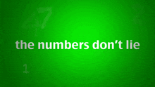 Disaster Numbers Dont Lie GIF - Disaster Numbers Dont Lie Spell Disaster GIFs