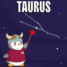Taurus Taurus Season GIF