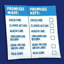 build back better promises made promises kept child care climate action