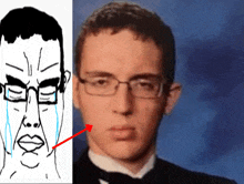a drawing of a man with glasses is next to a picture of a man with glasses