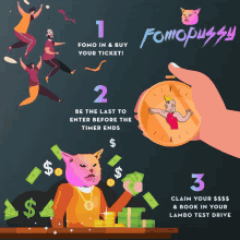 Pussy Financial Pussyfinancial Meme Coin GIF - Pussy Financial Pussyfinancial Meme Coin GIFs