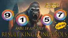 a picture of a gorilla with the words museum bola on the bottom