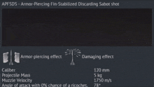 a graphic showing the armor-piercing effect and damaging effect of an apfsds fin-stabilized discarding sabot shot