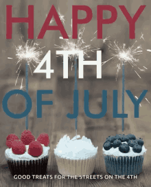 Independence Day Fourth Of July GIF - Independence Day Fourth Of July Happy4th Of July GIFs