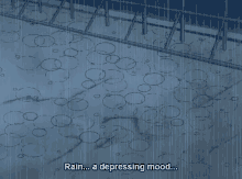 Depressed Depressing GIF - Depressed Depressing Rain GIFs