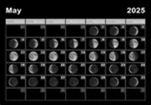 a black and white calendar showing the phases of the moon in may