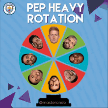 Pep Heavy Rotation Pep Guardiola GIF - Pep Heavy Rotation Pep Guardiola Man City GIFs