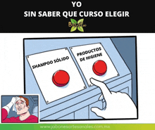 a cartoon shows a person pressing a button that says shampoo solido