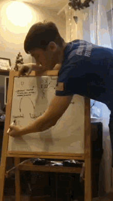 teacher study teach home whiteboard