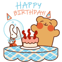 Animated Birthday Party GIFs | Tenor