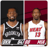 Brooklyn Nets (84) Vs. Miami Heat (88) Third-fourth Period Break GIF - Nba Basketball Nba 2021 GIFs