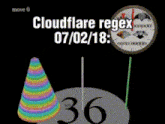 Meme Technology GIF - Meme Technology Cloudflare GIFs