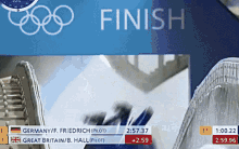 Great Britain Bobsleigh GIF - Great Britain Bobsleigh Winter Olympics GIFs
