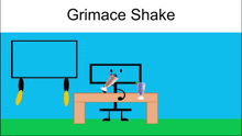 Grimace Shake Meme GIF - Grimace Shake Meme GIFs