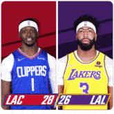 Los Angeles Clippers (28) Vs. Los Angeles Lakers (26) First-second Period Break GIF - Nba Basketball Nba 2021 GIFs
