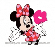 Minnie Mouse Kiss GIF - Minnie Mouse Kiss GIFs