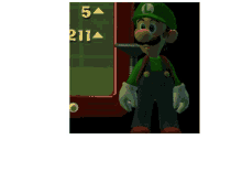 Luigi Happy GIF - Luigi Happy Luigis Mansion GIFs