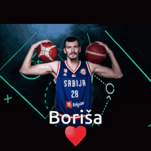 Borisa Simanic GIF - Borisa Simanic Borisasimanic GIFs