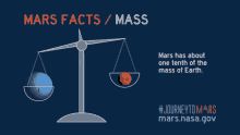 nasa mars mass