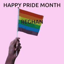 Reghan Pride GIF