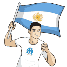 argentina world