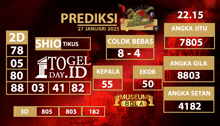 a red and gold poster for prediksi togel day id
