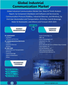 Global Industrial Communication Market GIF - Global Industrial Communication Market GIFs