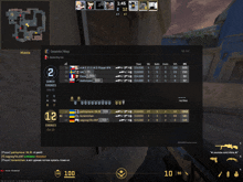 a screenshot of a video game with the number 2 on the top right
