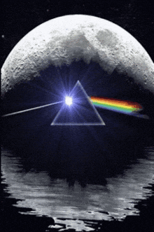 Pink Floyd Cover GIF - Pink Floyd Cover Universe GIFs