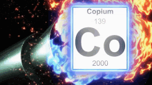 Copium Attack On Titan GIF - Copium Attack On Titan Thunder Spear GIFs