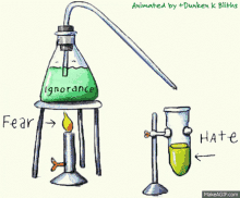 Ignorance Hate GIF - Ignorance Hate Chemistry GIFs