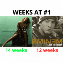 Ended Eminem Eminemtanked GIF
